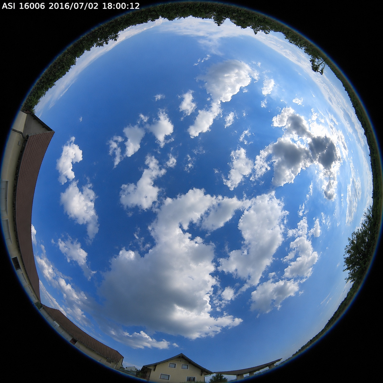 Cloud Motion Analysis