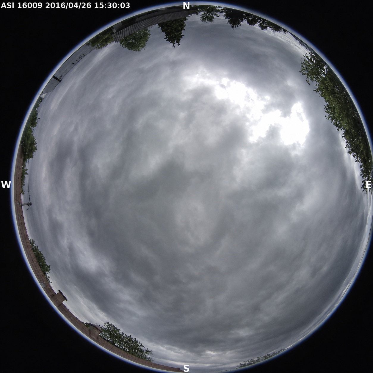 Sky Condition Monitoring
